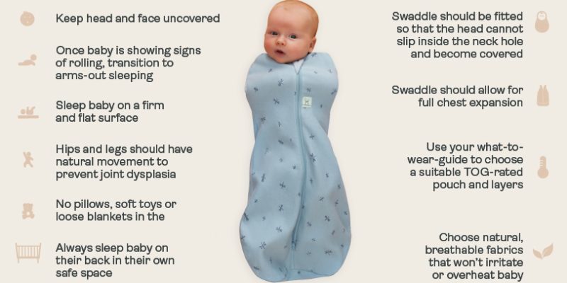 Can Swaddling Help Baby Sleep