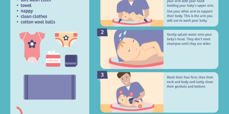 How Often to Bathe a Newborn