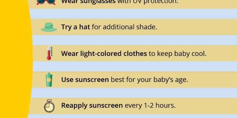 How to Protect Baby Skin from Sun