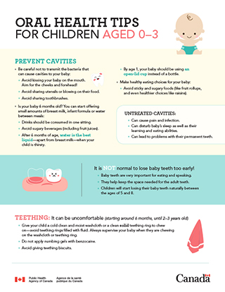 What to Use for Baby Oral Care